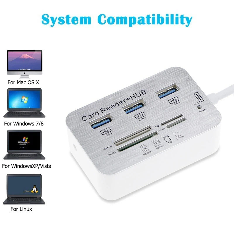 Кардридер type-C на USB внутренний 3,0 кардридер с концентратором 7 в 1 TF Sdcard Reader аксессуары для ноутбуков Multi Kaartlezer
