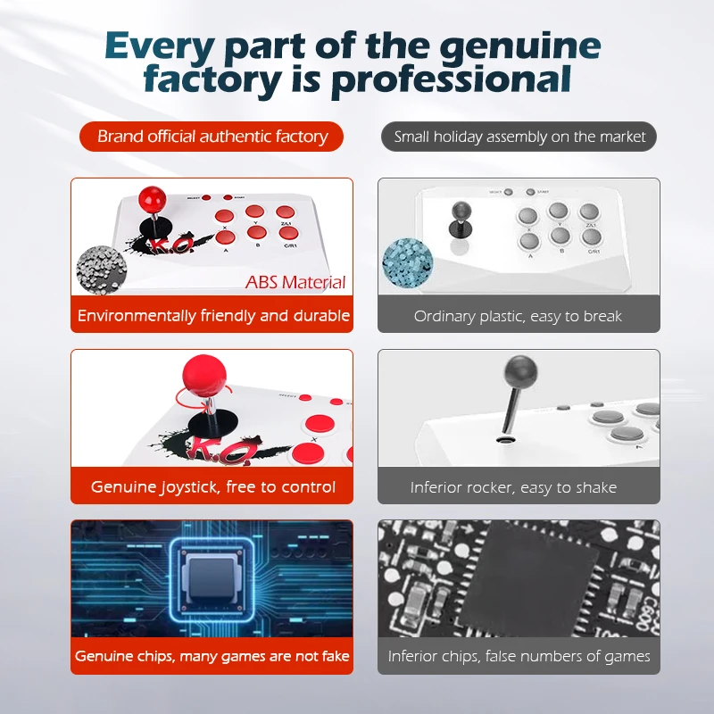 Джойстик Ретро игровая консоль Double Rocker 2 4G Беспроводная двойная клавиатура Plug and