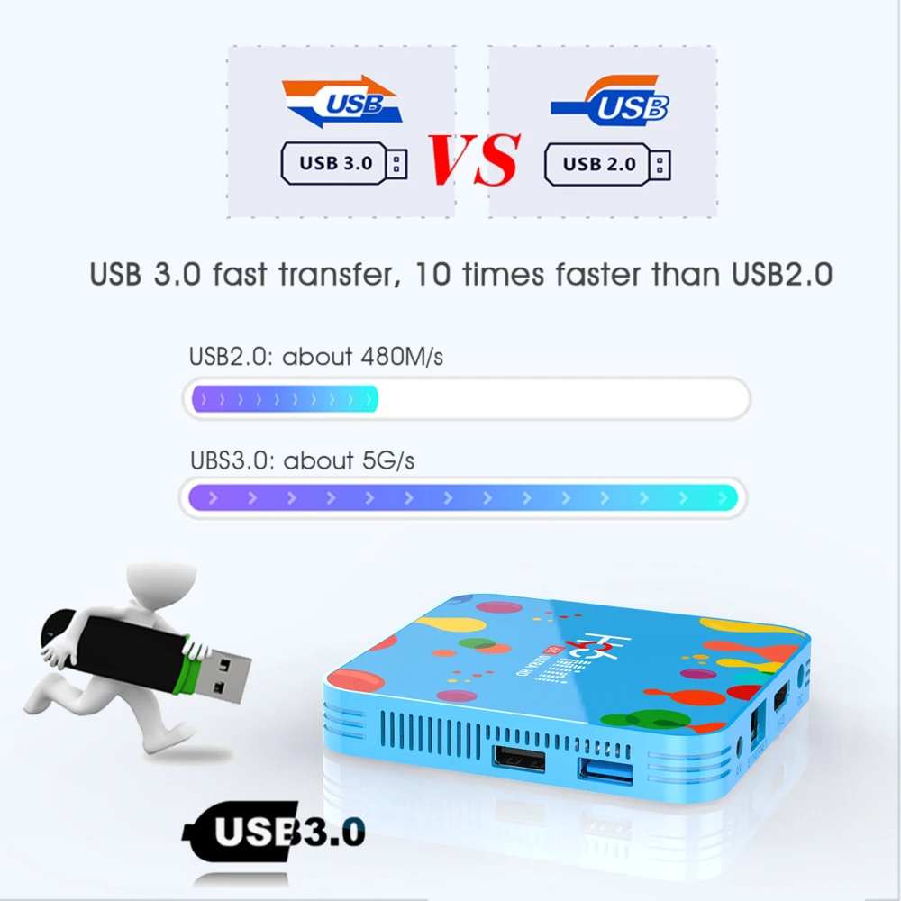 Новый 4 ГБ ОЗУ 128 Гб ПЗУ H96Mini Android 9 0 ТВ приставка Allwinner H6 четырехъядерный двойной Wifi