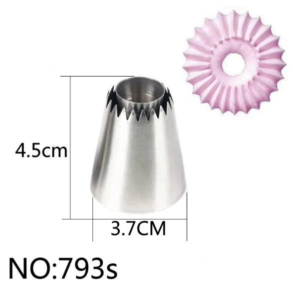 Новое российское изобретение Lomia украшение для печенья рот Обледенение советы по