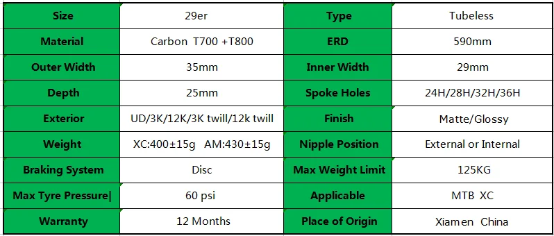 29er XC/AM 35x25 мм бескамерный горный велосипед карбоновый обод диск колесо горного велосипеда 24 28 32 36 отверстия bicicleta aro 29