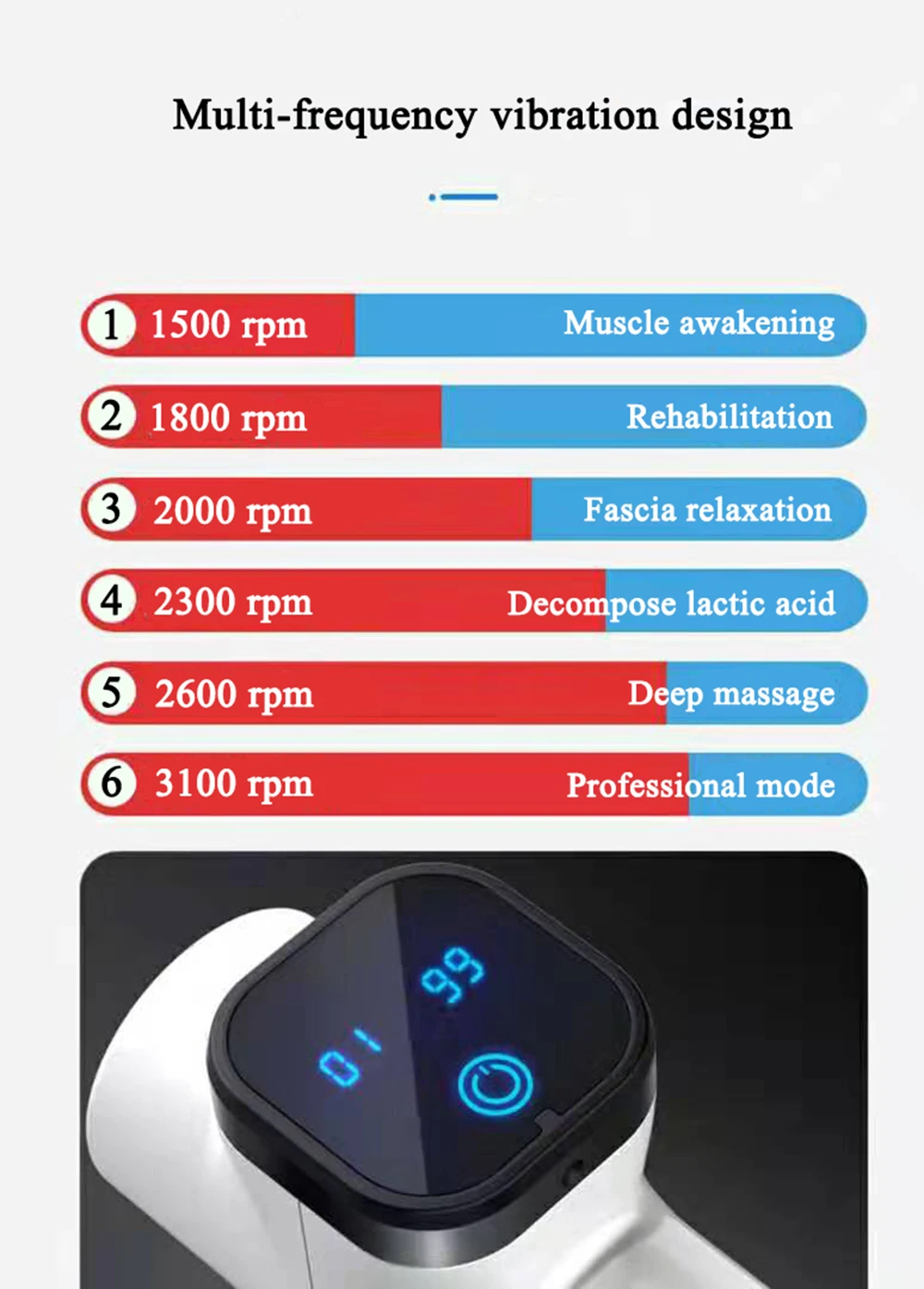 Muscle Massage Gun Deep Tissue Massager Pain Relief Therapy Vibration Fitness Gym Body Relaxation Apparatus Slimming Shaping