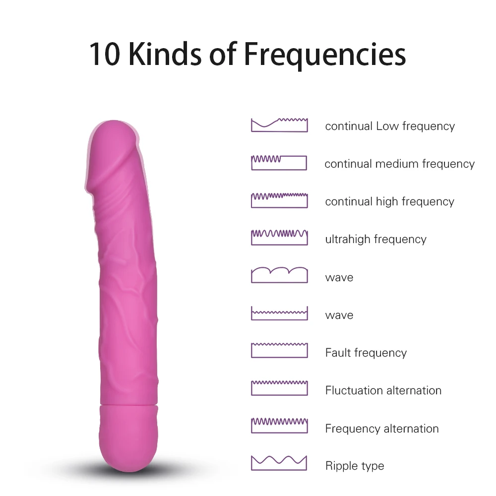 10 режимов искусственный реалистичный пенис Женский мастурбатор Стимулятор