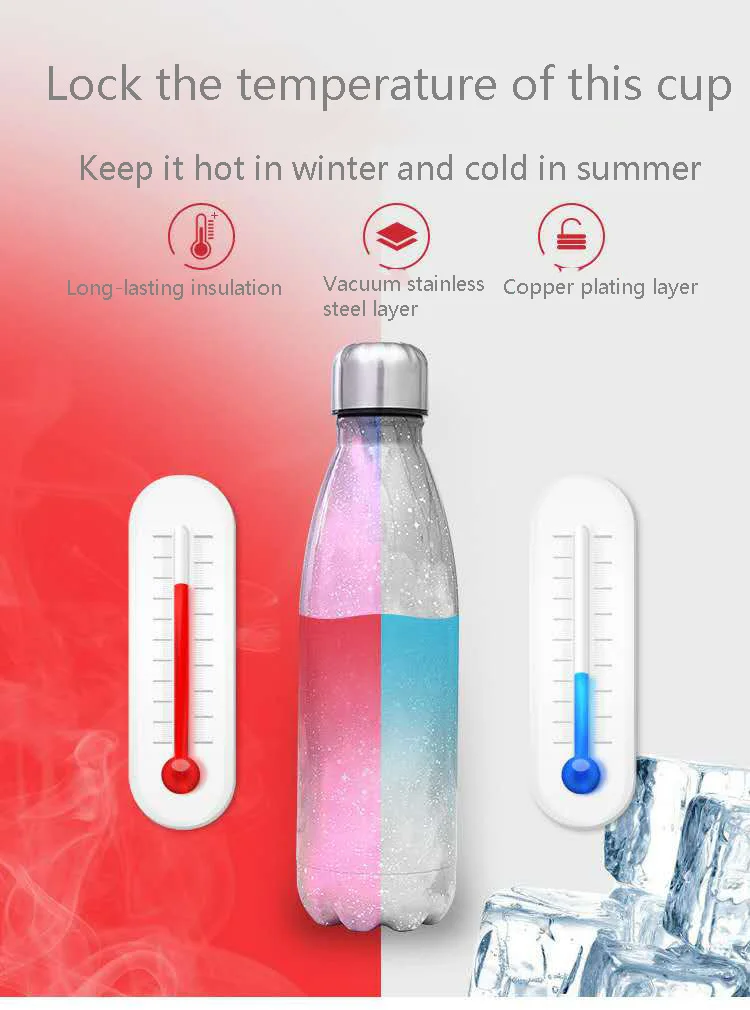 Креативный термос бутылка для воды из нержавеющей стали герметичная Спортивная