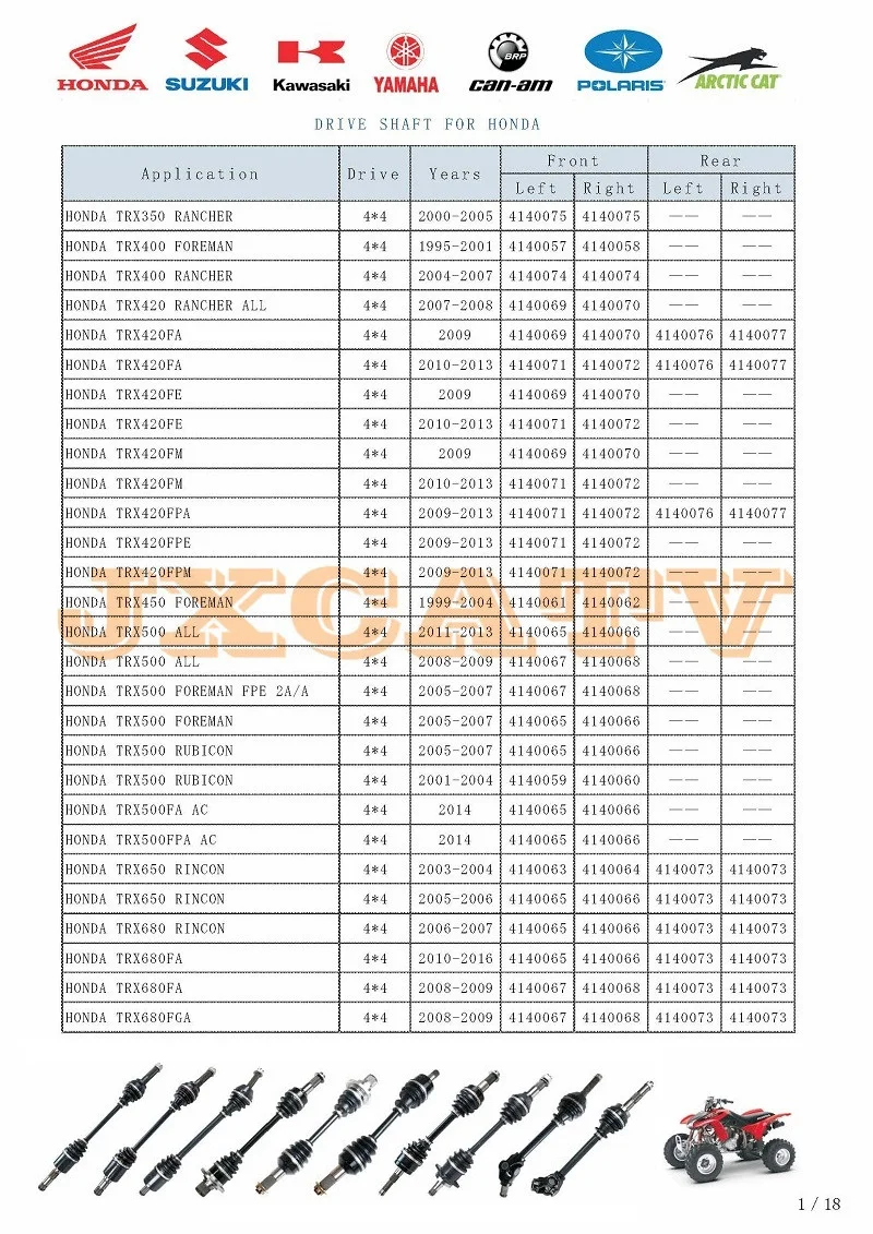 Комплект для ботинок DRIVESHAFT и комплект CV подходит HONDA TRX450 TRX500 TRX650 TRX680 зон FOREMAN 450 500