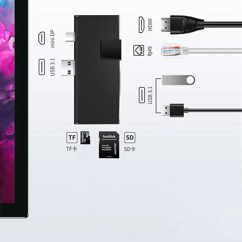 Док-станция iSky для Microsoft Surface Pro 4 USB HDMI LAN Ethernet SD TF 34567 | Компьютеры и офис
