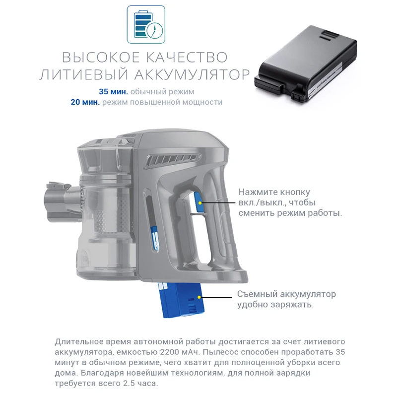 ручной пылесос вертикальный PUPPYOO WP536 беспроводной для дома Быстрая зарядка