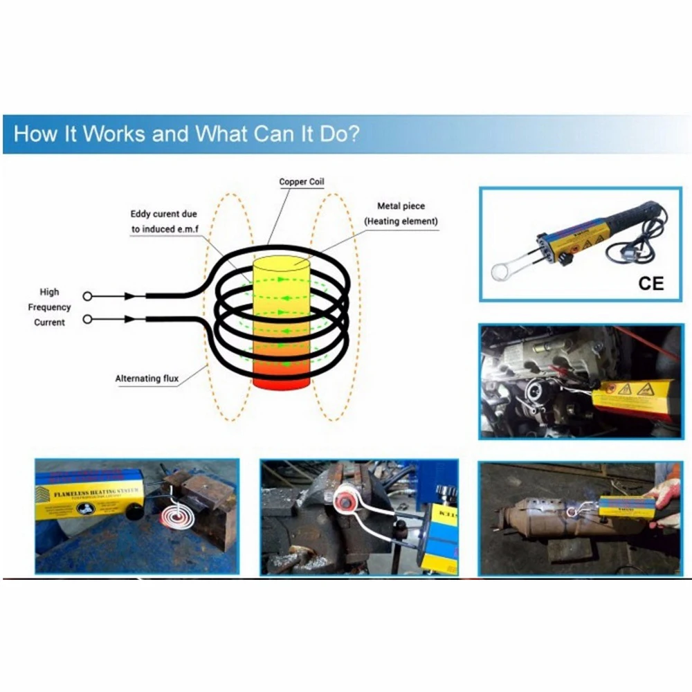 

Induction Heater 1000W Electromagnetic Induction Heater Bolt Remover Repair Tool Screw Tool Bolt Heater Removal Tool 110V/220V