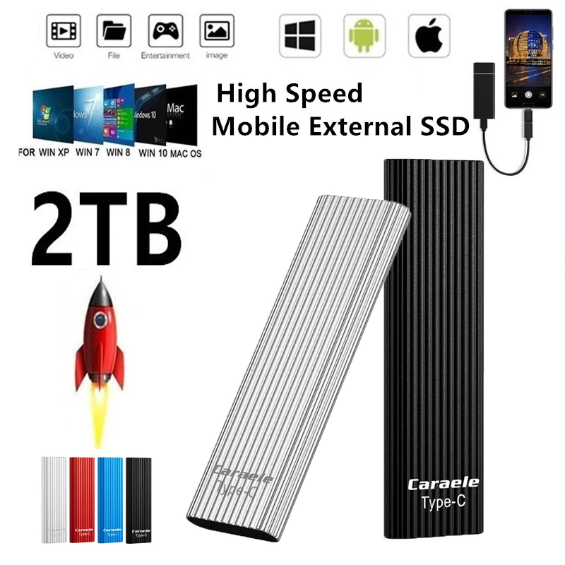 Оригинальный 2 ТБ внешний накопитель с объемом оперативной памяти 1 500 Гб