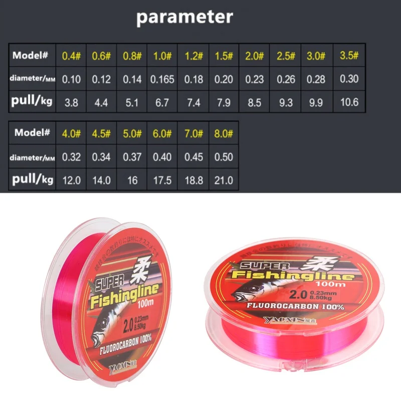 

1Pc 500m/300m/200m/100m Fishing Line Wire Super Strong Monofilament Nylon Fishing Accessories Pink/Gold Color