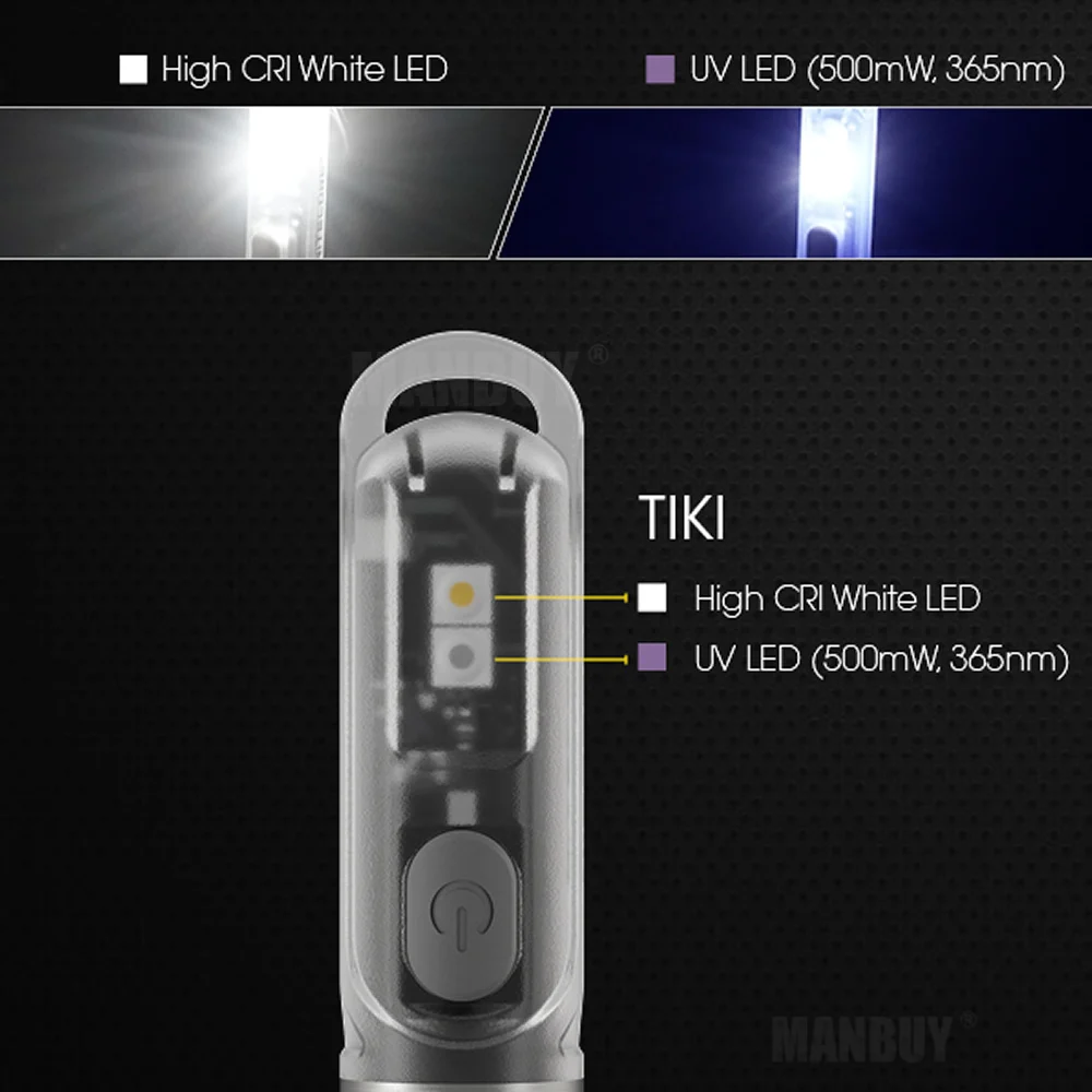 Nitecore бамбуковые ультратонкое естественное освещение CRI белый + UV светильник