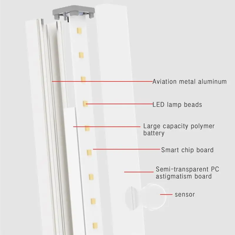 

1pc 10LED USB Rechargeable Cabinet Light Motion Sensor Light Super Bright Light For Cupboard Wardrobe Bed Lamp Under Cabinet