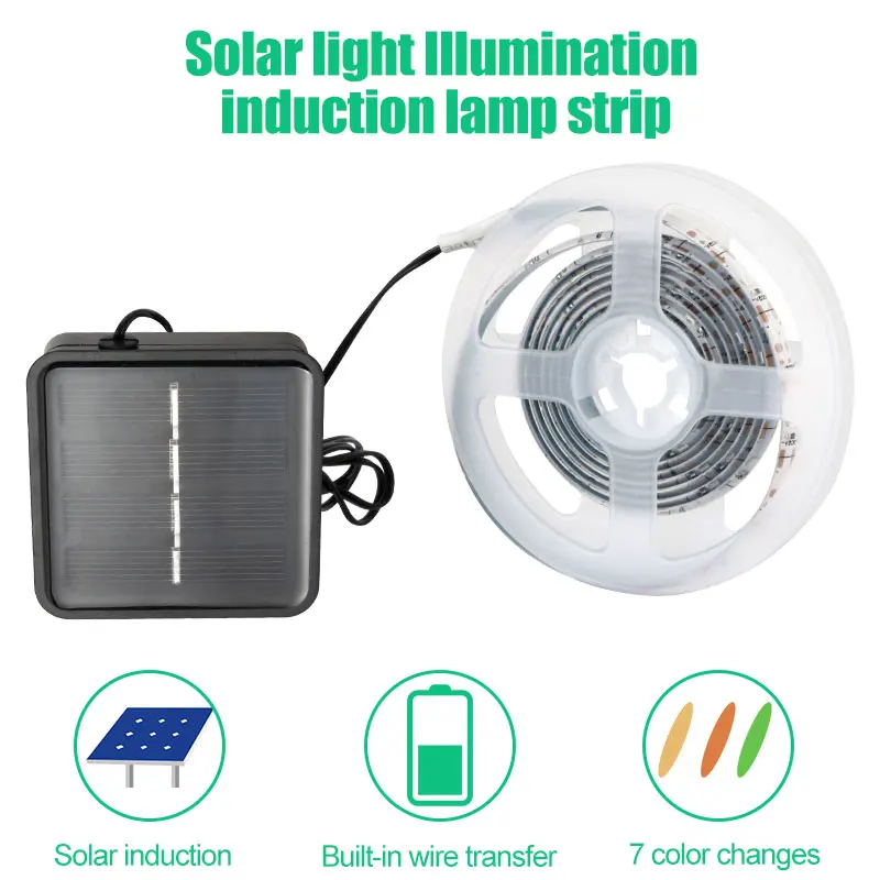 Solar Type Светодиодный ленточный светильник SMD 5050, гибкий баскетбольный обруч на солнечной энергии, Набор для игры в ночное время, активированный сенсором, баскетбольный ободок, светильник для стрельбы, обручи - Испускаемый цвет: Solar Type