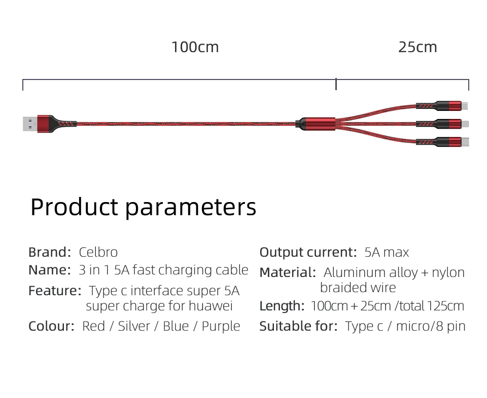 5A 3 в 1 взаимный обмен данными между компьютером и периферийными устройствами