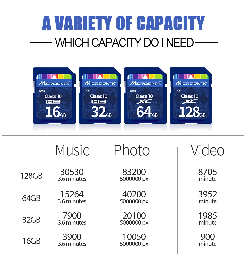 Лучшее качество горячая Распродажа Micro SD слот для карт памяти 64 ГБ 32 оперативной 16