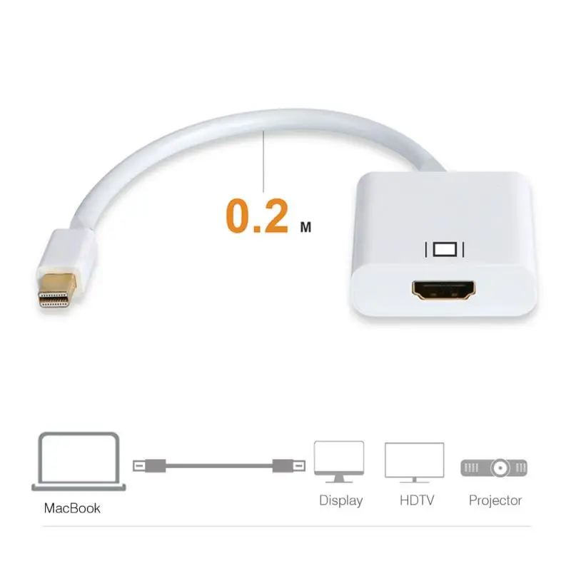Высококачественный порт дисплея Thunderbolt Mini DP в HDMI совместимый адаптер кабель для