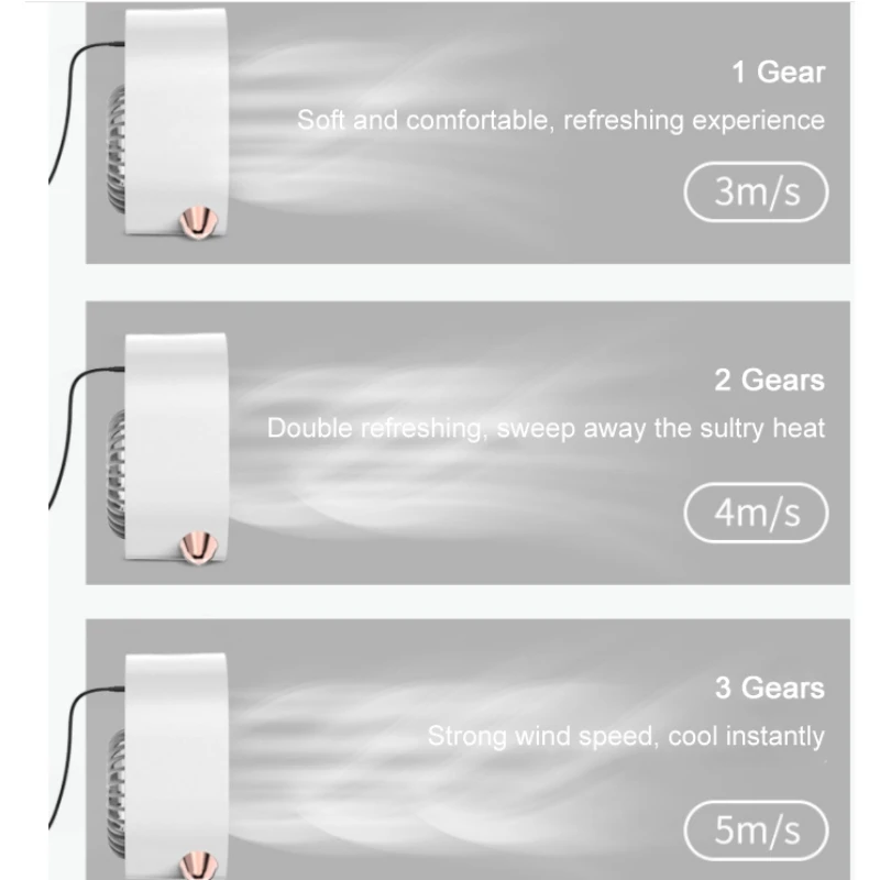 Acceptable home and pet merchandise Small Fan Mini Air Purification Humidification Refrigerated Cold -A208 Green |