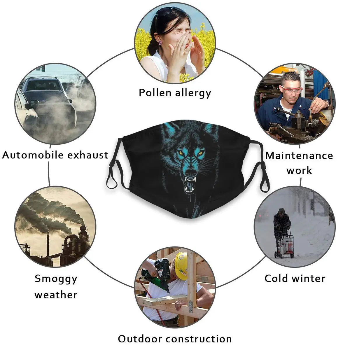 

Anti-Pollution Mask Anti-Dust Mouth Face Mask Protective Art Print Black Angry Wolf Cover Masks Windproof