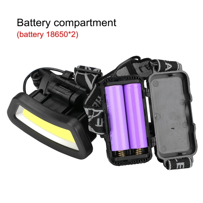 

Bright Working COB Headlamps Lightweight Waterproof LED Head Torch USB Rechargeable Multipurpose Headlight for Camping