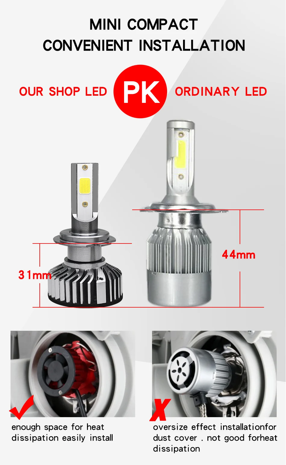 ZTZPIE 12000LM 4300K 6000K 8000K 3000K 9005 9006 H1 H8 H7 H4 H11H9 9012 Turbo светодиодные лампы 12V Автомобильные фары супер яркий COB светодиодные лампы