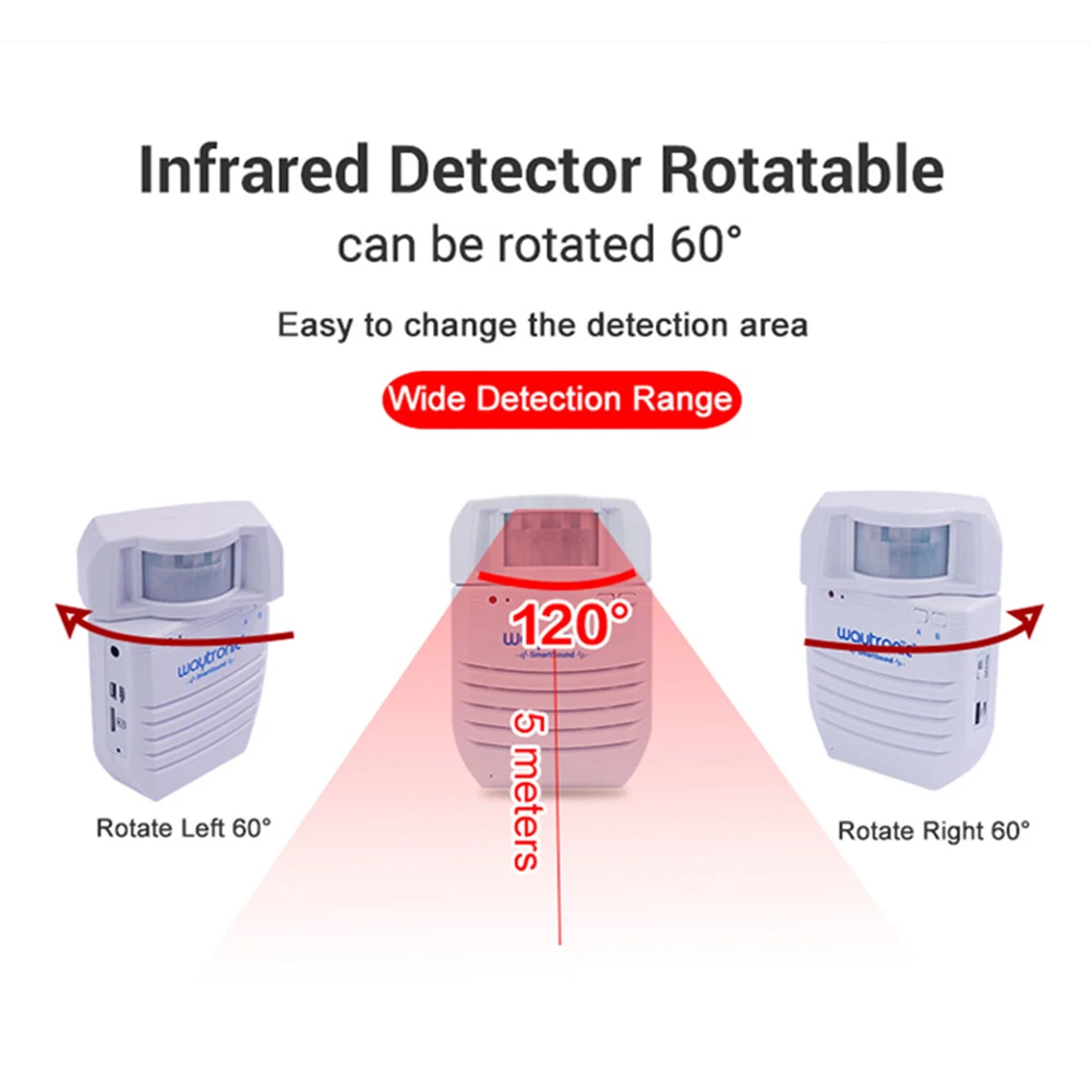 Беспроводной инфракрасный детектор движения на батарейках MP3 аудио плеер