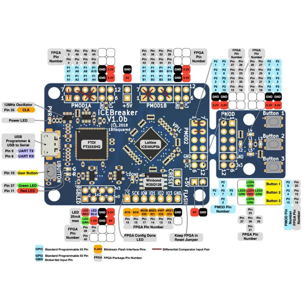

1PC Digital Development Board Graphical Programming PFV ICEBreaker V1.0e FPGA DIY Spare Parts for RC Flight Controller UAV