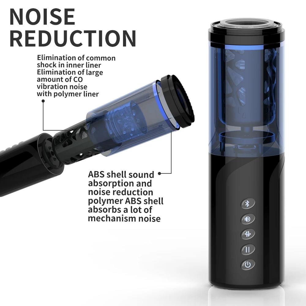 Автоматическая телескопическая чашка для мастурбации устройство чистки