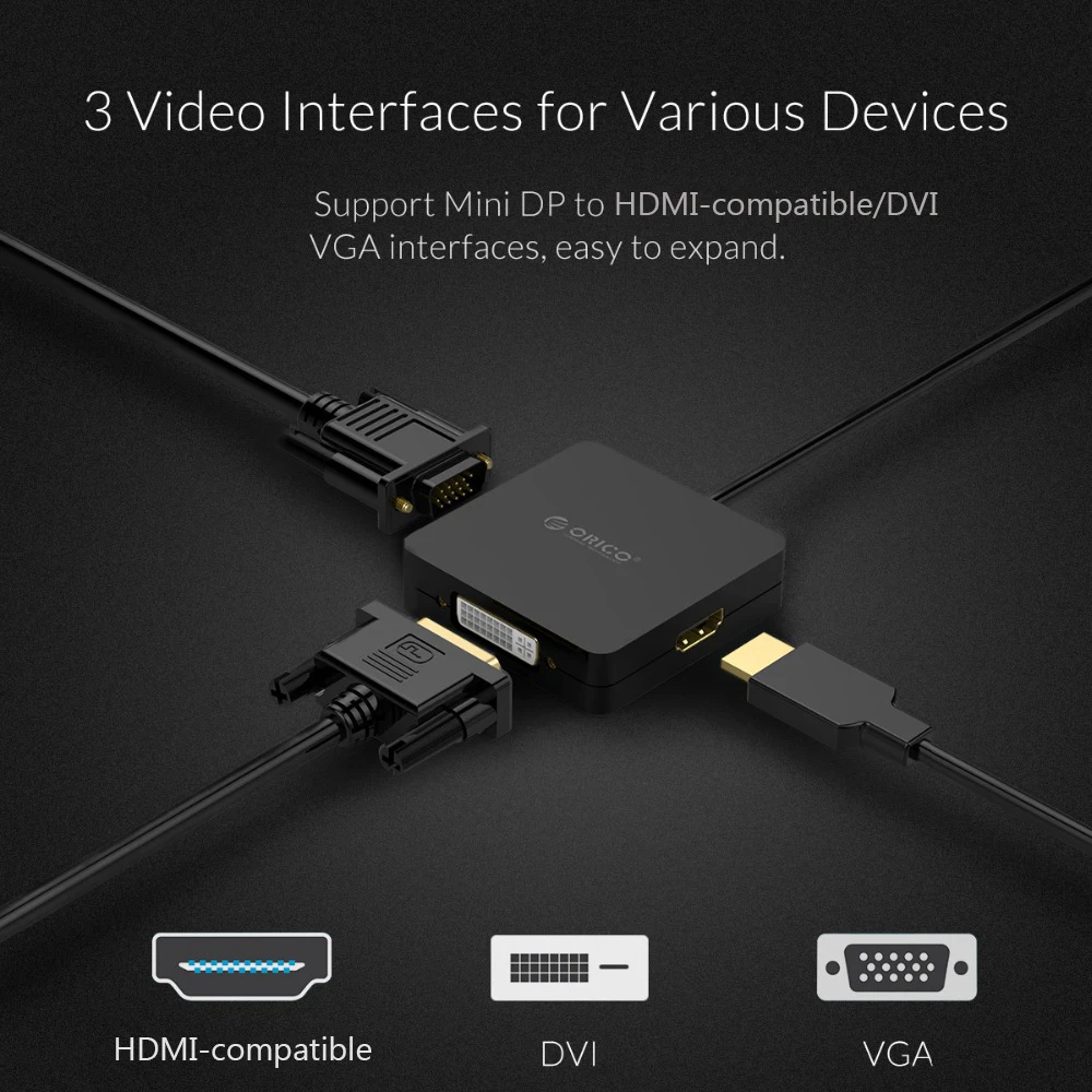 Кабель ORICO 3 в 1 Mini DP Для HDMI VGA DVI 1080P видео конвертер адаптер для Xbox PS3 PS4 ПК ноутбука