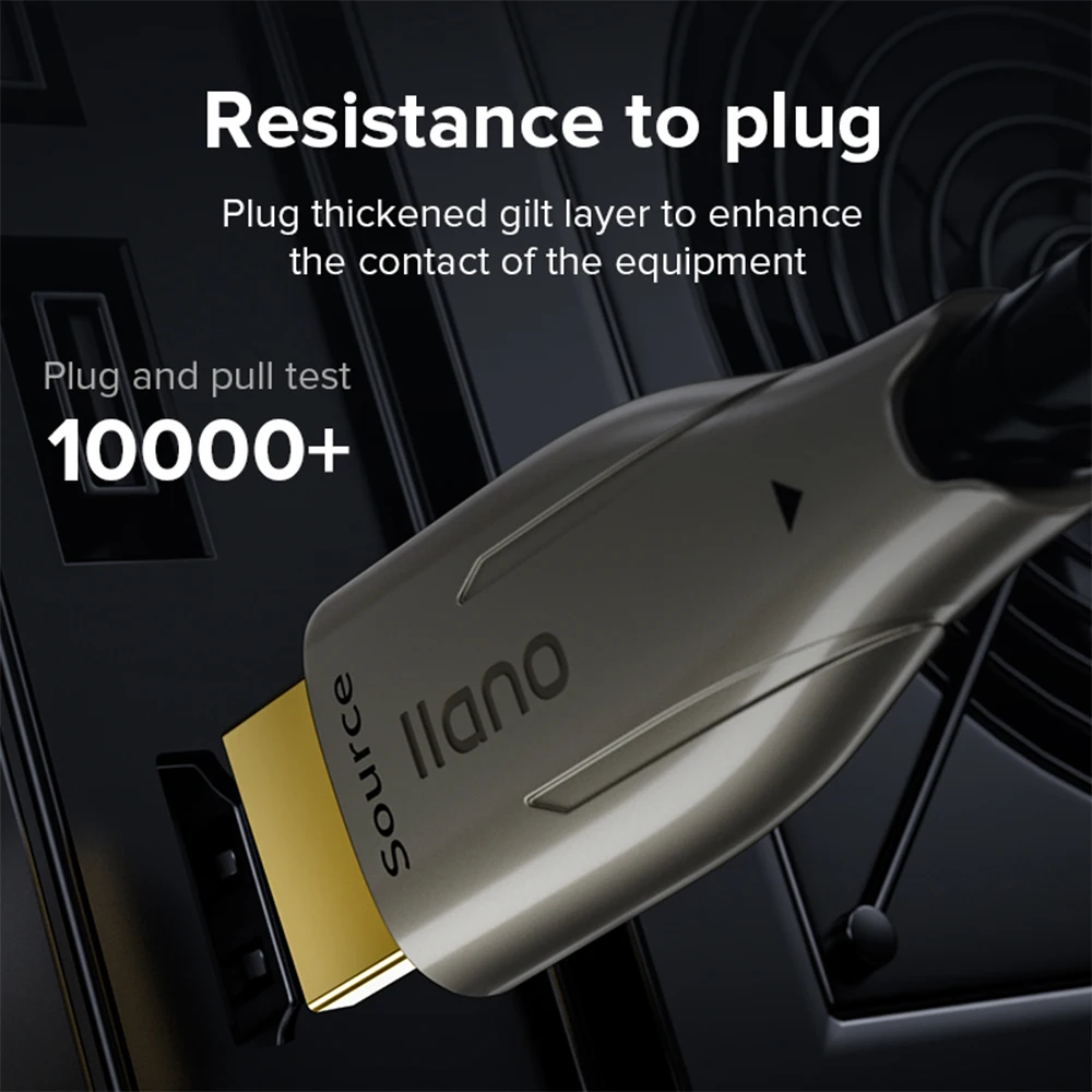 HDMI совместимый кабель LLANO видеокабели с позолоченным покрытием 1 4 дюйма 4K 1080P 3D