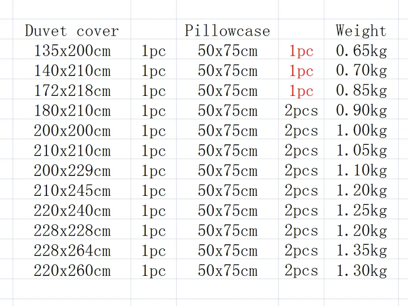 

Kids' Imaginary Dog Duvet Cover Pillowcase Queen Size Woof Quilt Cover for Girls Children Hand Painted Bedding Set Decorative