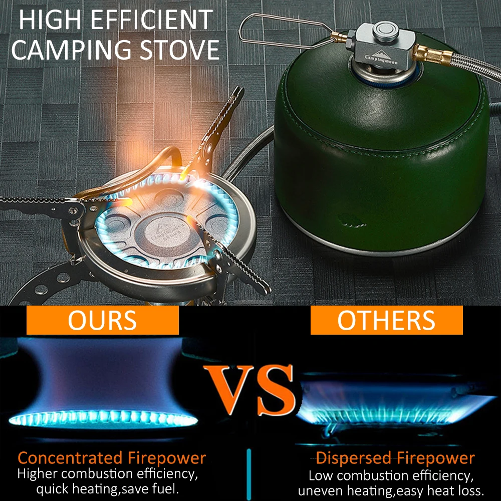 горелка туристическая Высокоэффективная для пешего туризма с электронным