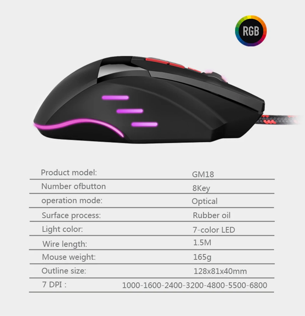 Профессиональная игровая мышь Супер 8D 6800 dpi и бесшумная Проводная игровая мышь 6D 3200 dpi Регулируемая компьютерная Dota 2