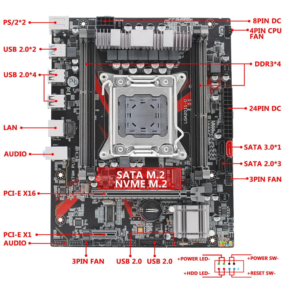 machinist x79 motherboard lga 2011 set kit with xeon e5 2640 processor 16gb28gb ecc ddr3 ram support m 2 nvme ssd x79m plus free global shipping