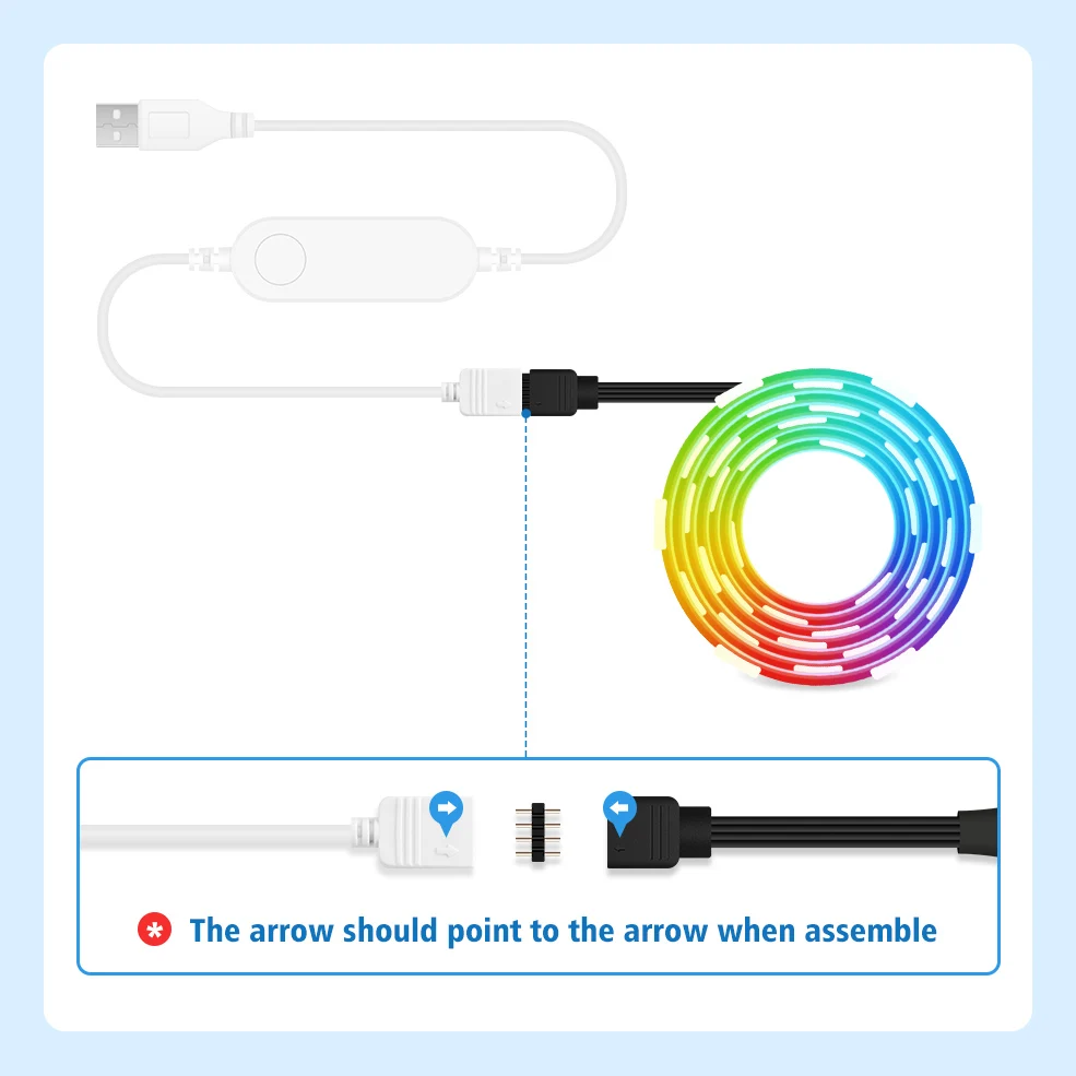 Wi Fi USB RGB Светодиодные ленты 50 см 1 м 2 3 4 5 Tuya Smart Life гибкий светильник ТВ Настольный
