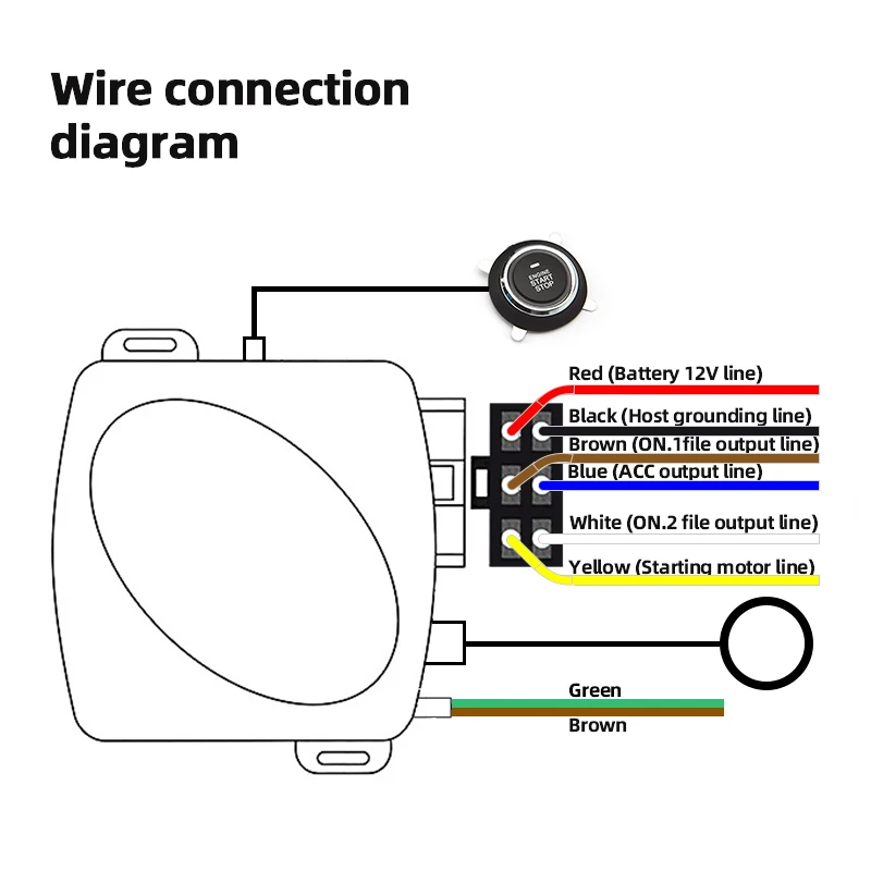 Кнопка зажигания для автомобиля Пуск RFID запуска и остановки двигателя