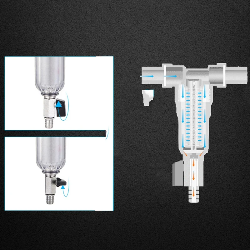 Интерфейсный фильтр для воды обратной промывки очистки предварительно удаления