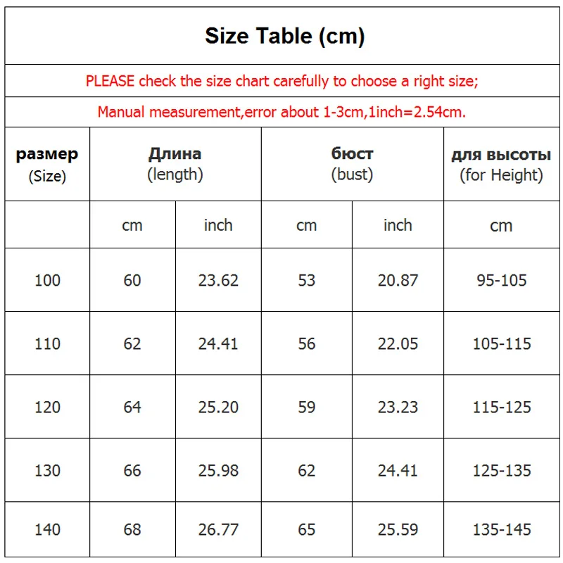 Детское платье на возраст от 3 до 10 лет костюм для костюмированной вечеринки с