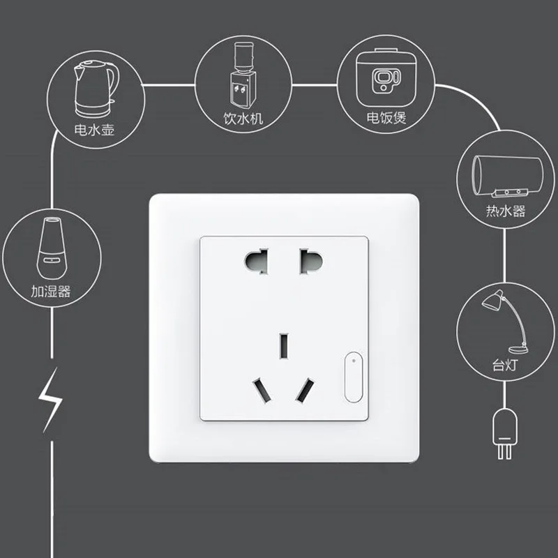 Умная настенная розетка Aqara ZigBee беспроводная Mijia работает с приложением Xiaomi