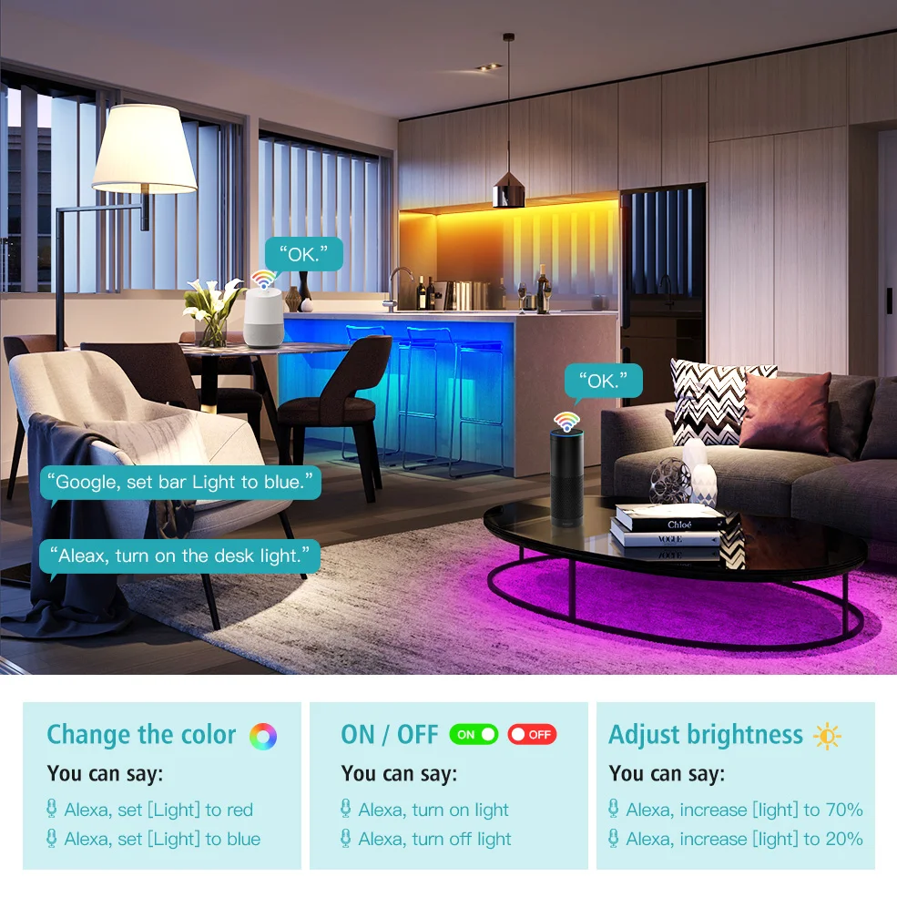 Контроллер Zigbee светильник Strip USB DC12V-24V RGB RGBW RGBWW Tuya Wifi Smart Dimmer Mini Controller Поддержка Google