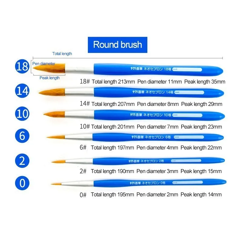Головка водорастворимый порошок Кисть для краски пропиленовая краска плоская