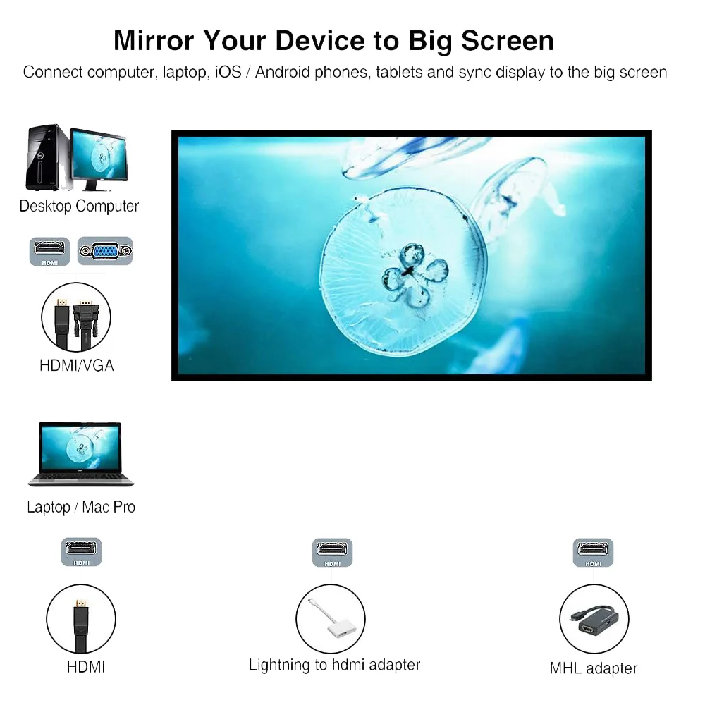 

Android Wifi Full HD 1080P