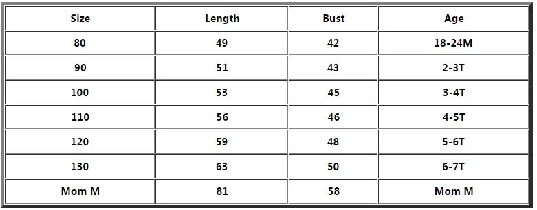 

Mother and Daughter Clothes 2019 Spring Fashion New Children's Sweater Dress Kids Girls Long Sleeve Casual Dress Family Clothing