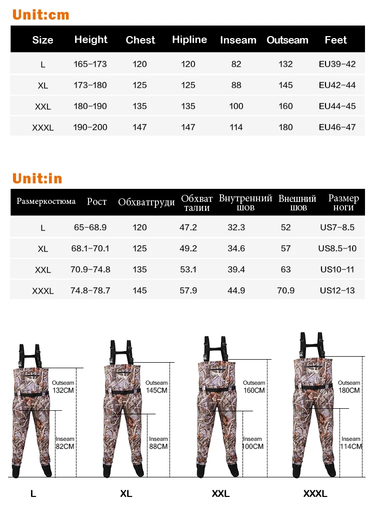 

HANITE Camo QuickDrain Waterproof Fishing Wader with 4mm Neoprene Stockingfoot for Walking in the FloodRainy and Snowy Weather