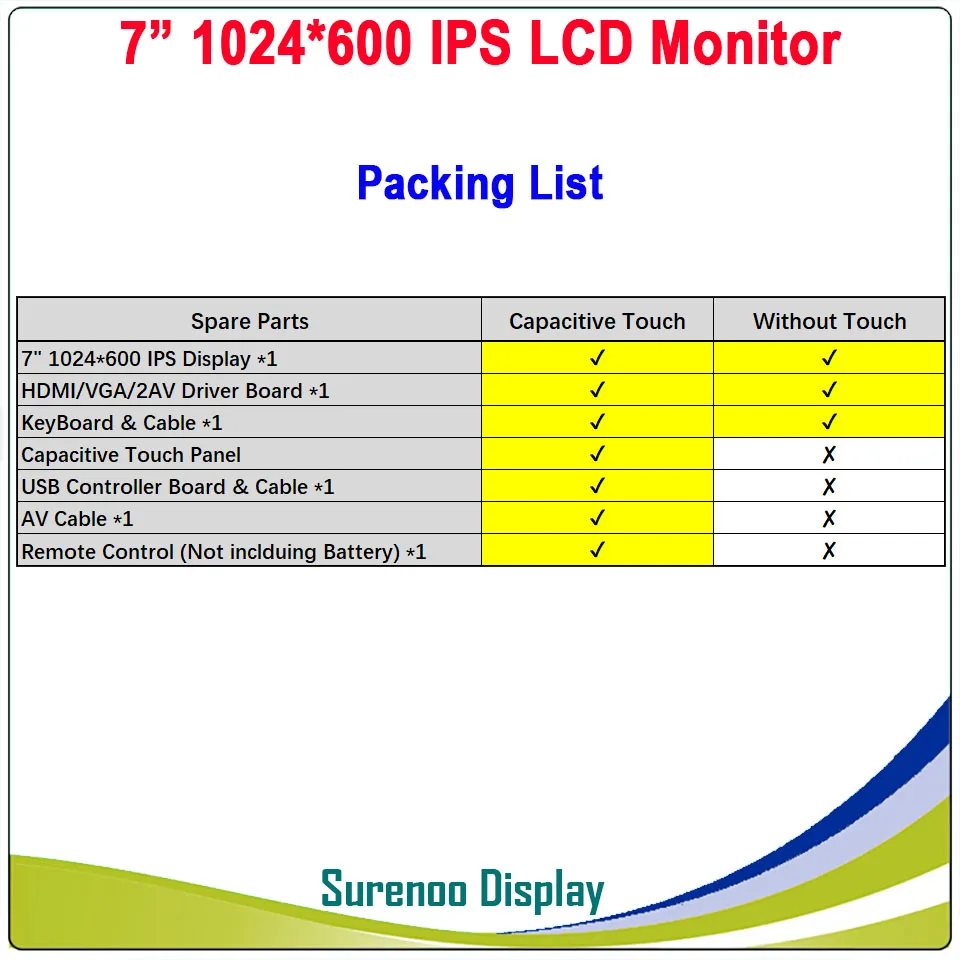 " 1024*600 ips ЖК-модуль монитор дисплей+ HDMI/VGA/2AV плата+ емкостная сенсорная панель ж/USB контроллер для Windows и Android