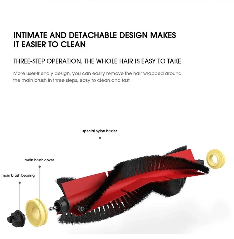 Запасные части для XiaoMi Roborock s50 s51 s55 s6 s60 s61 s65 s5 Max MaxV | Бытовая техника