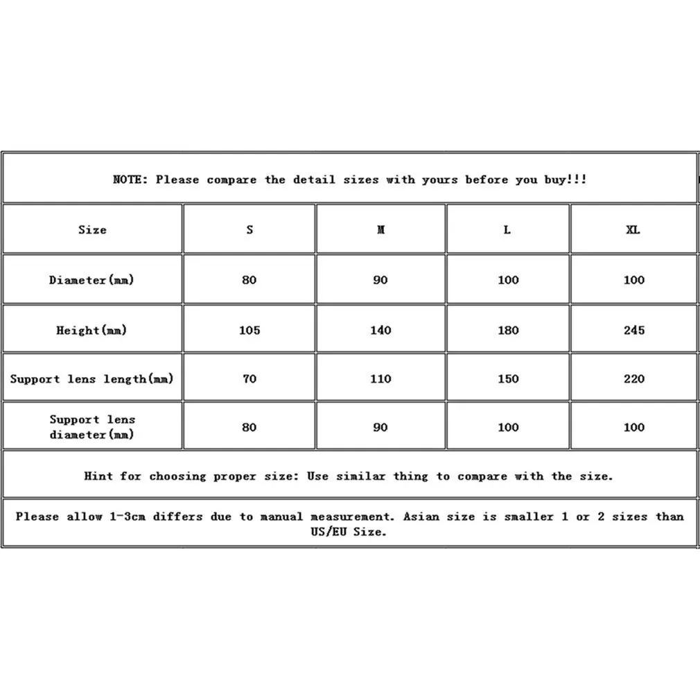 Новинка 2018 Черный Защитный Мягкий неопреновый чехол для объектива DSLR камеры
