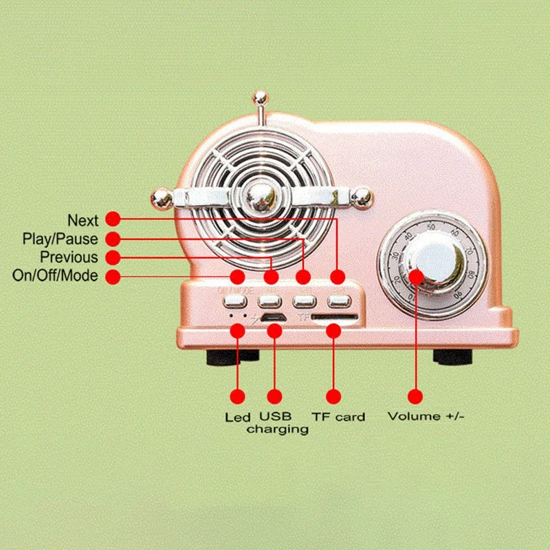 USB зарядка ретро Bluetooth динамик беспроводной старомодный портативный Поддержка TF