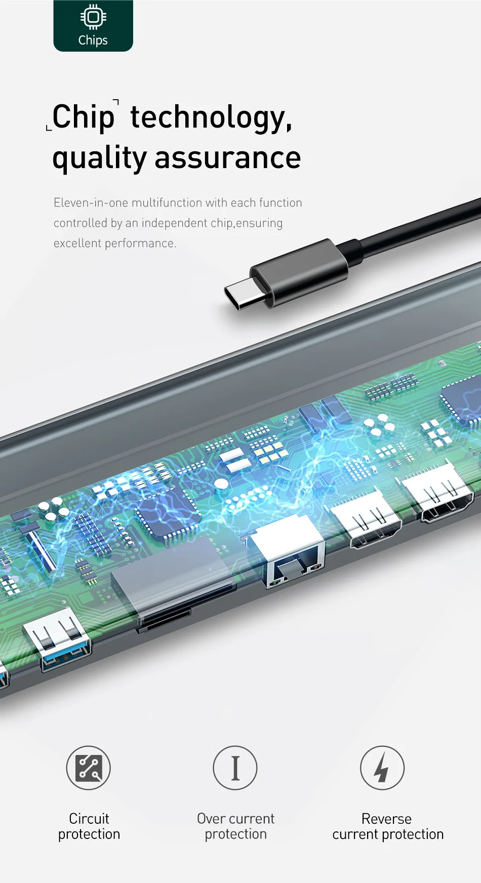 Baseus 11 в 1 мульти USB C концентратор type C к HDMI VGA RJ45 несколько портов USB 3,0 USB3.0 type-C разветвитель для Macbook Pro Air USB-C HUB