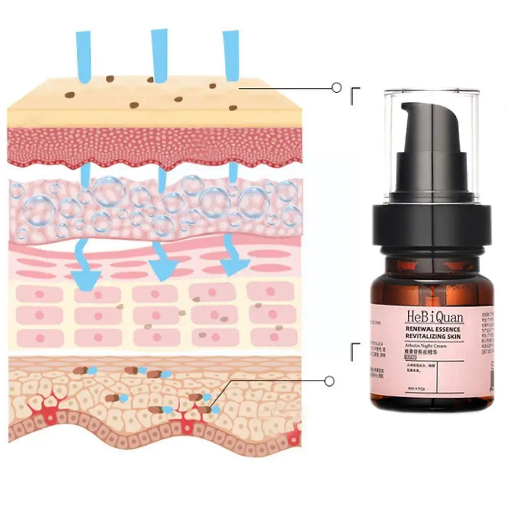 

Arbutin Whitening Serum Liquid 50ml Freckle Removal Anti-Wrinkle Spot Scars Nicotinamide Dark Face Serum Acne U1W6