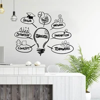hot word success office wall sticker vinilos decorativo para paredes for computer office wall decor removable quotes decal lw493